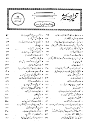 Tafseer Ibn-e-Kaseer Part 28