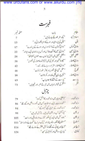 Chitral Dastaan