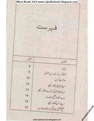 Guftagu aur Taqreer Ka Fun